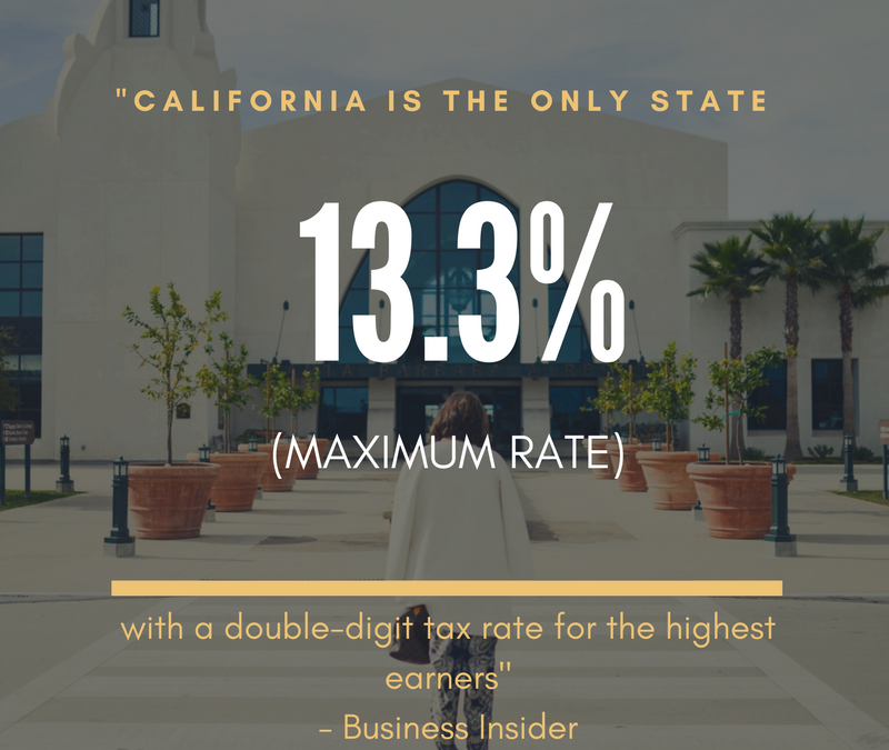 A Graphic Glance at the Highs and Lows of State Income Tax Rates